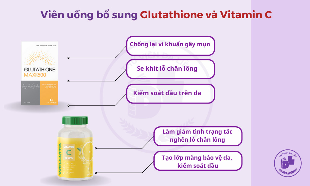 uong vien uong bo sung glutathione vitaminC