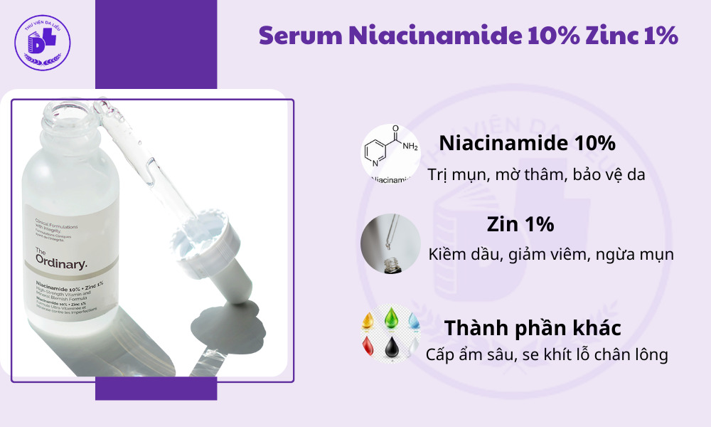 Serum trị mụn đầu đen Niacinamide 10% + Zinc 1%