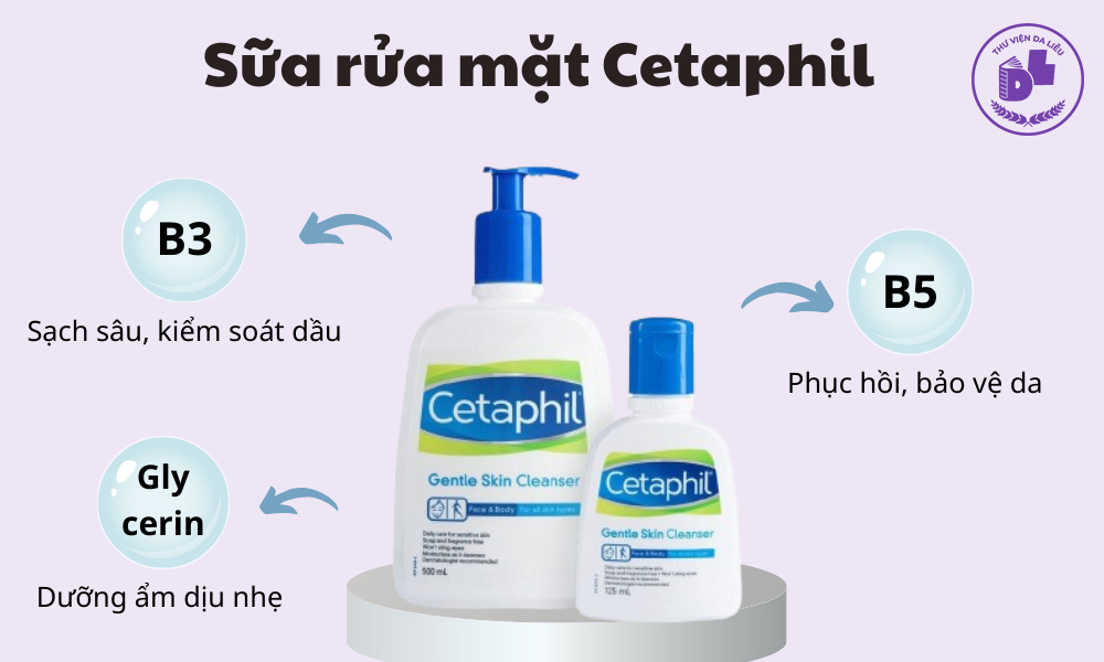 Sữa rửa mặt Cetaphil dịu nhẹ cho da mụn